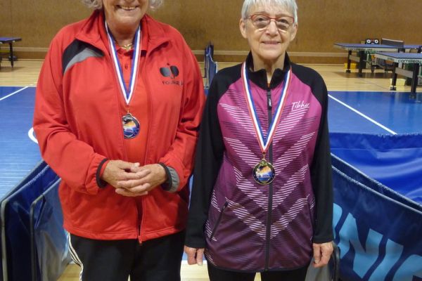 podiums-finales-veterans-2022-1e1caa87d-941f-ce19-4c52-e42c76865a7500FD0035-1F5A-66A8-9F05-5CEB374E9E9A.jpg