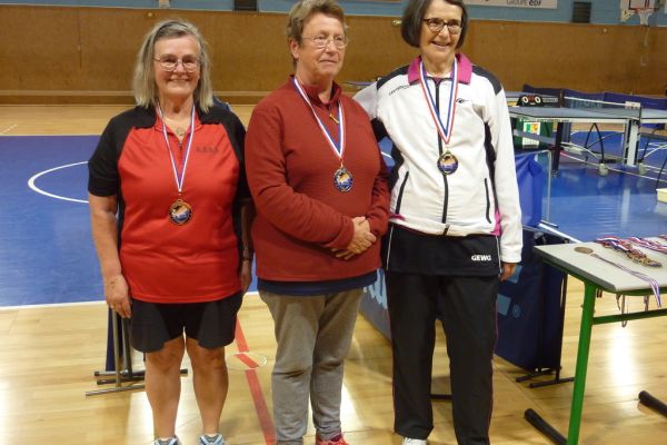 podiums-finales-veterans-2022-23dc8a724-0c6c-d717-1a3e-5d832c8d9d90F5971E93-A3B4-182E-1556-2BEF60D1043A.jpg